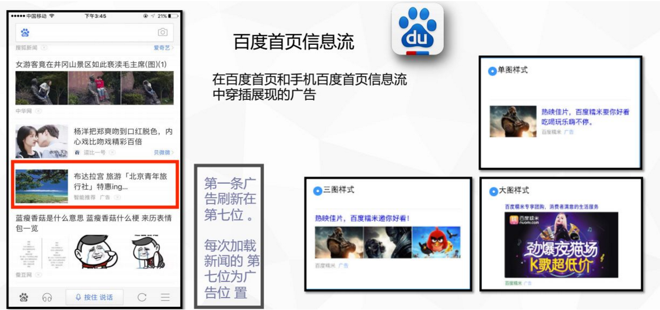 營銷推廣，信息流廣告少不了